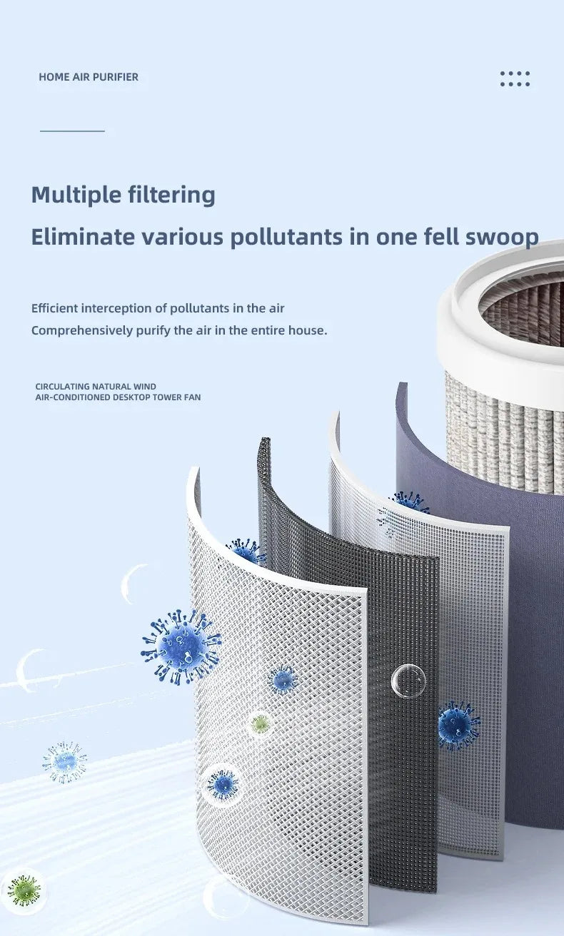 Mini Desktop Air Purifier HEPA Filter With Negative Ion Technology Eliminates Formaldehyde Odors Smoke And Dust Particles