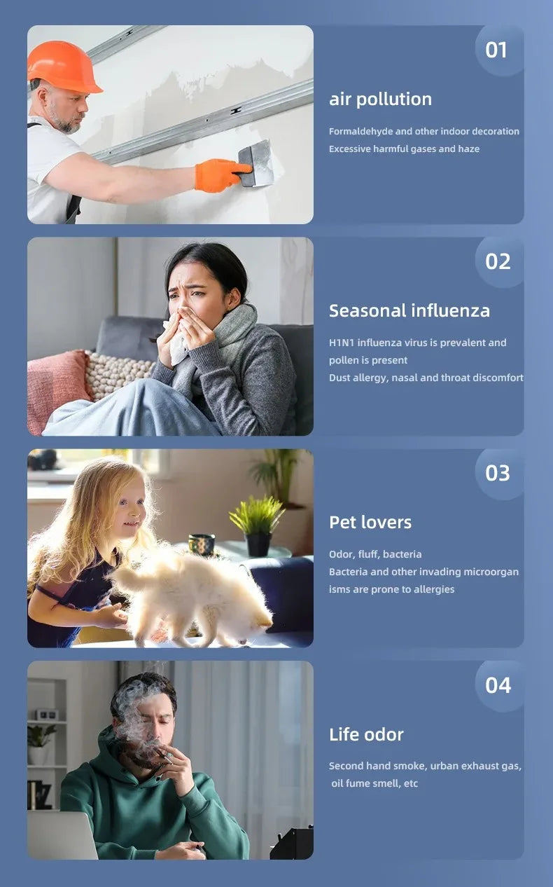 Mini Desktop Air Purifier HEPA Filter With Negative Ion Technology Eliminates Formaldehyde Odors Smoke And Dust Particles