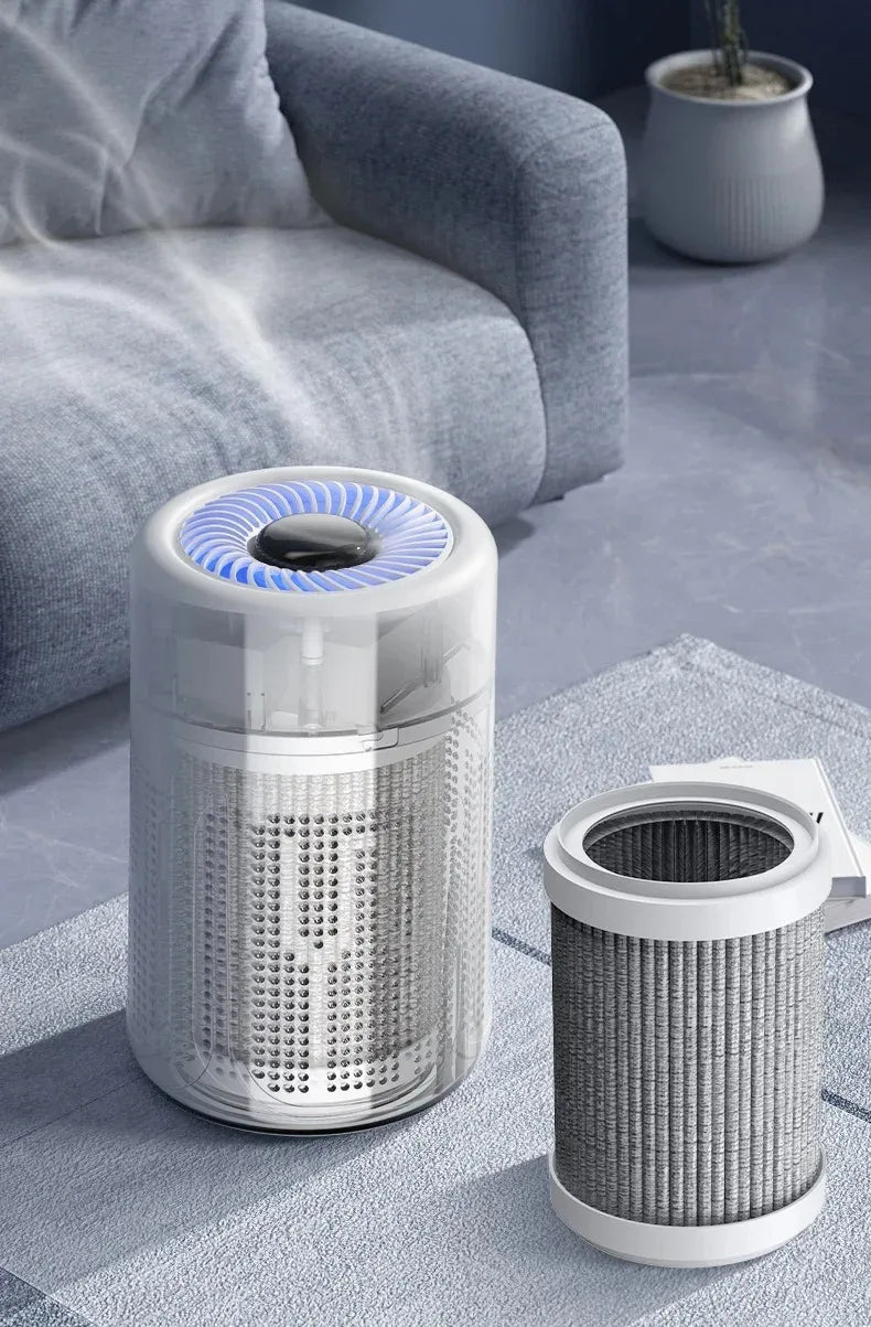 Mini Desktop Air Purifier HEPA Filter With Negative Ion Technology Eliminates Formaldehyde Odors Smoke And Dust Particles
