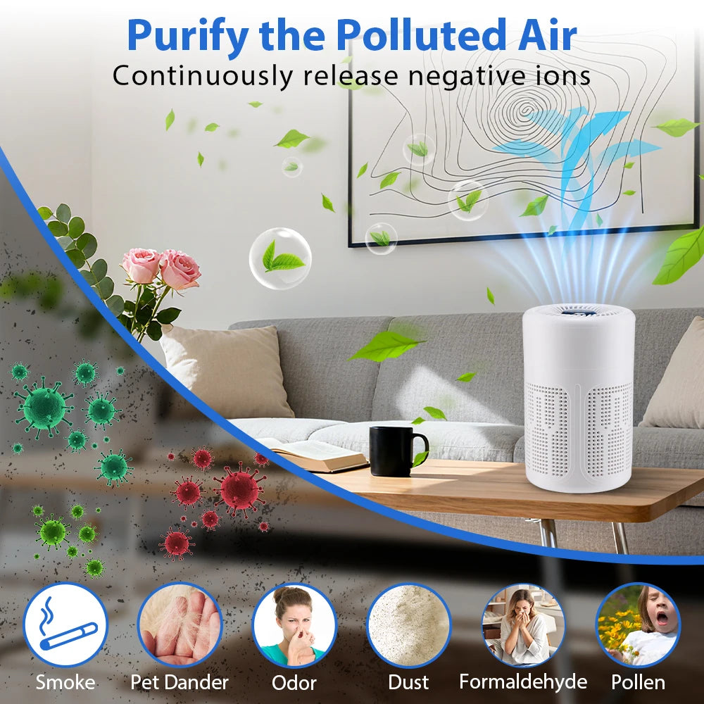 Mini Desktop Air Purifier HEPA Filter Negative Ion Technology Quiet Air Cleaner Portable Air Purifier for Home Bedroom Office