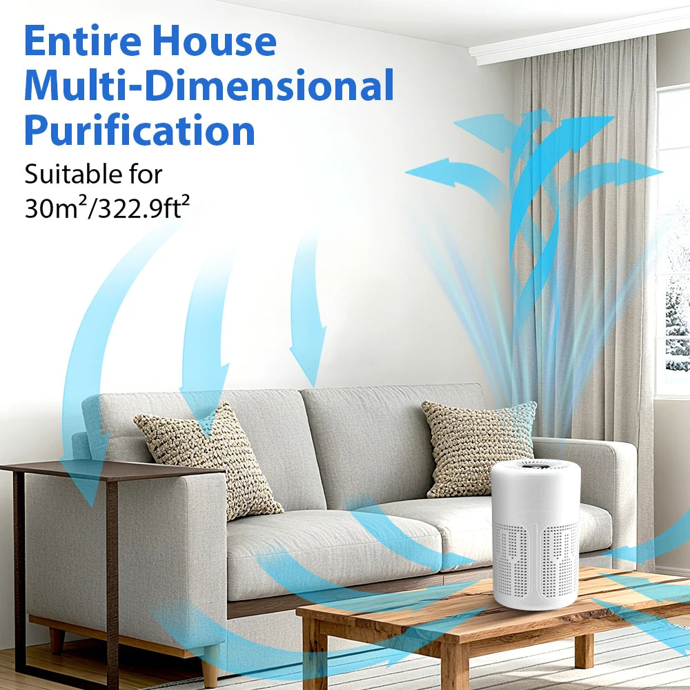 Mini Desktop Air Purifier HEPA Filter Negative Ion Technology Quiet Air Cleaner Portable Air Purifier for Home Bedroom Office
