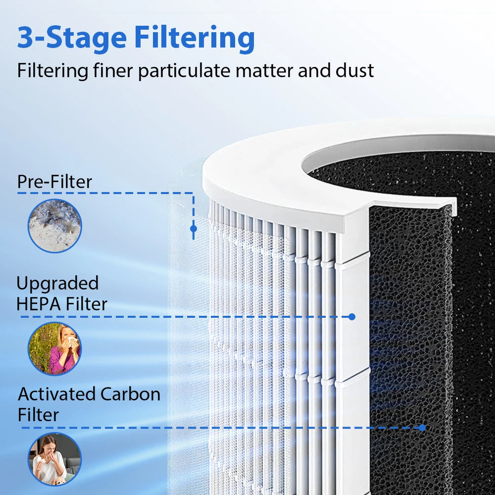 Mini Desktop Air Purifier HEPA Filter Negative Ion Technology Quiet Air Cleaner Portable Air Purifier for Home Bedroom Office